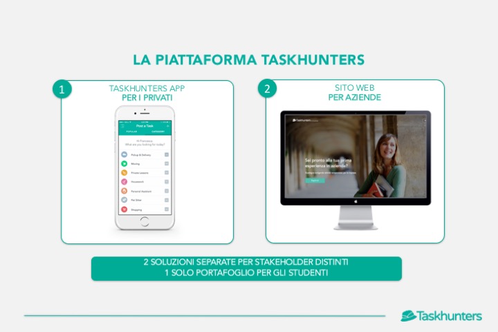 Taskhunters_Diapositiva08