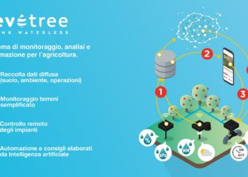 Vai agli articoli Parte la campagna di Revotree, Intelligenza Articiale per l’agricoltura di precisione del futuro