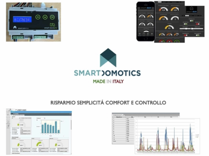 smart domotics