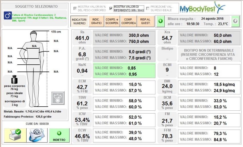 mybodytest_2