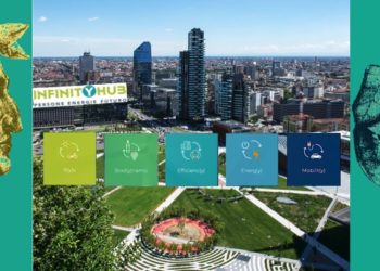 Go to article Infinityhub organizza il primo Investor Day post overfunding!
