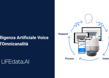 Go to article LIFEdata si aggiudica un finanziamento agevolato da Invitalia!