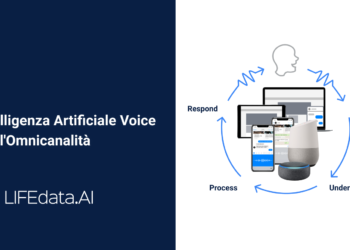 Vai agli articoli LIFEdata si aggiudica un finanziamento agevolato da Invitalia!