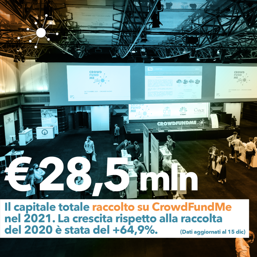 Crowdfundme borsa hotsell